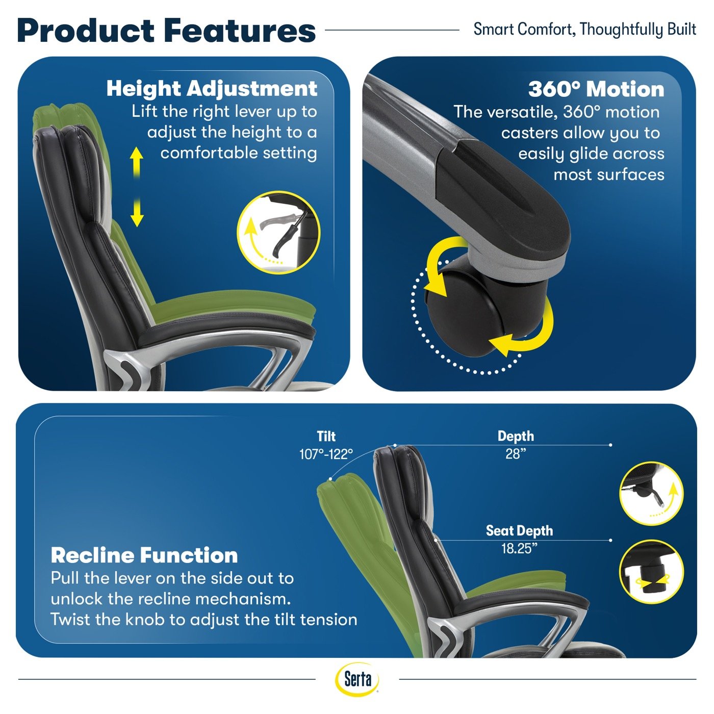Serta product features panel — height adjustment, 360° motion and recline